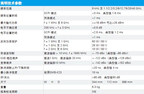 DSG3060-500