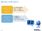 4G测试 快人一步——802.11ac与LTE测试方案介绍
