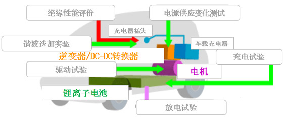 未标题-2