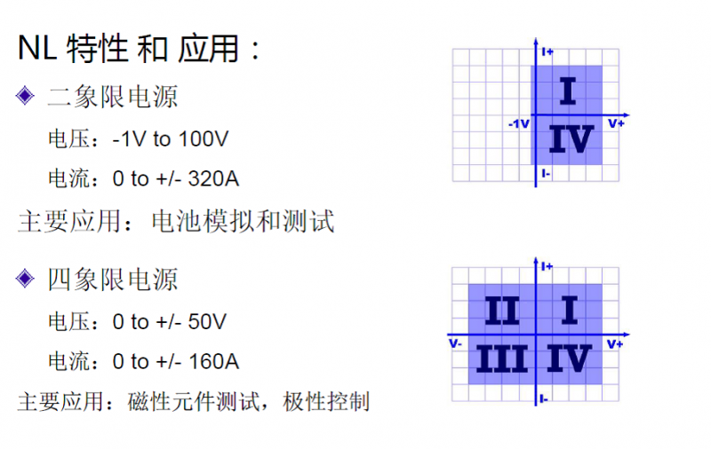 中电瑞华2(1)