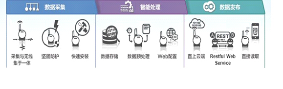 吧